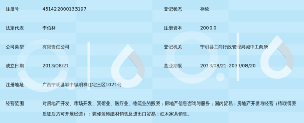 广西云天中药城置业 房产信息全解析